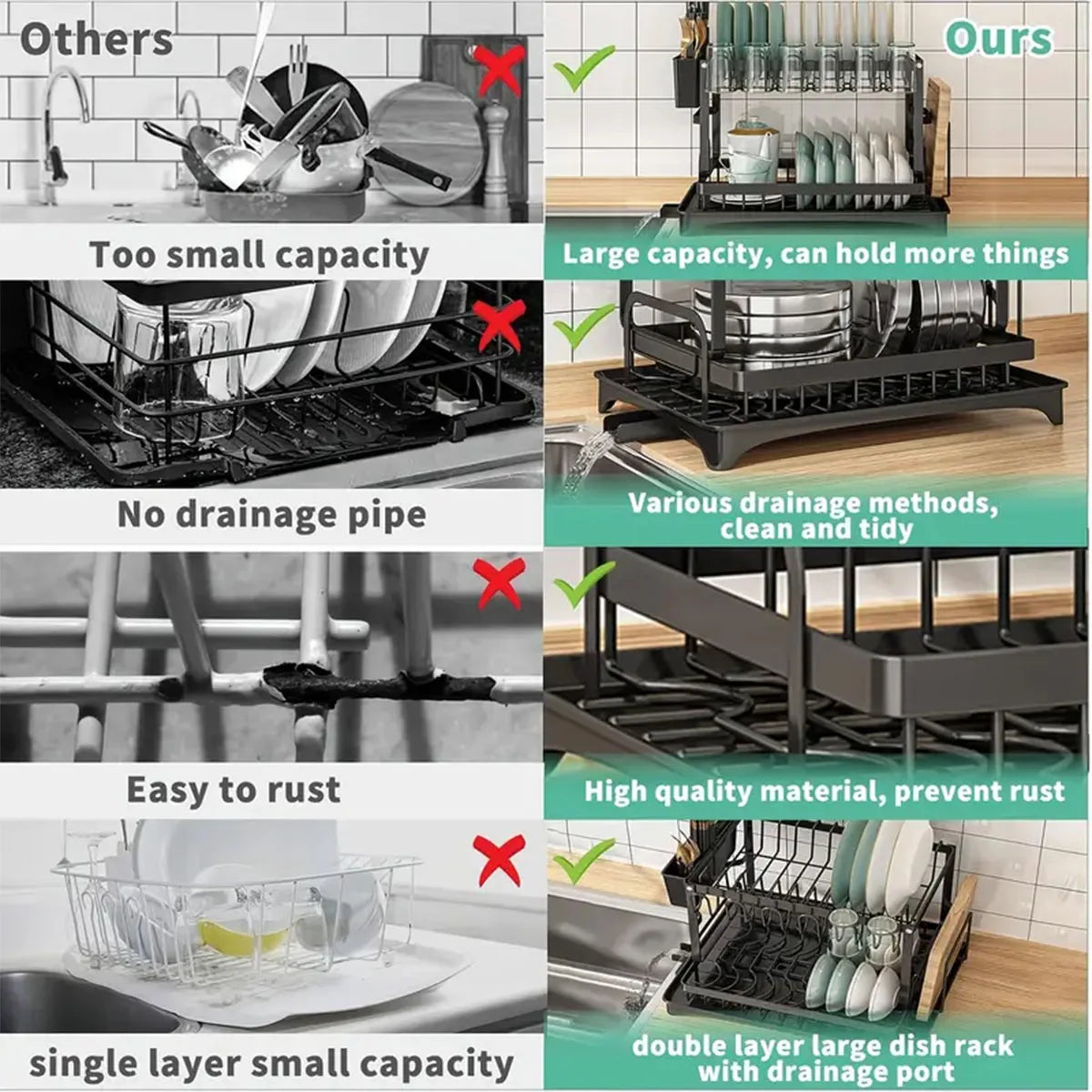 ZipChop™ Rust-Proof Stainless Steel Dish Drying Rack