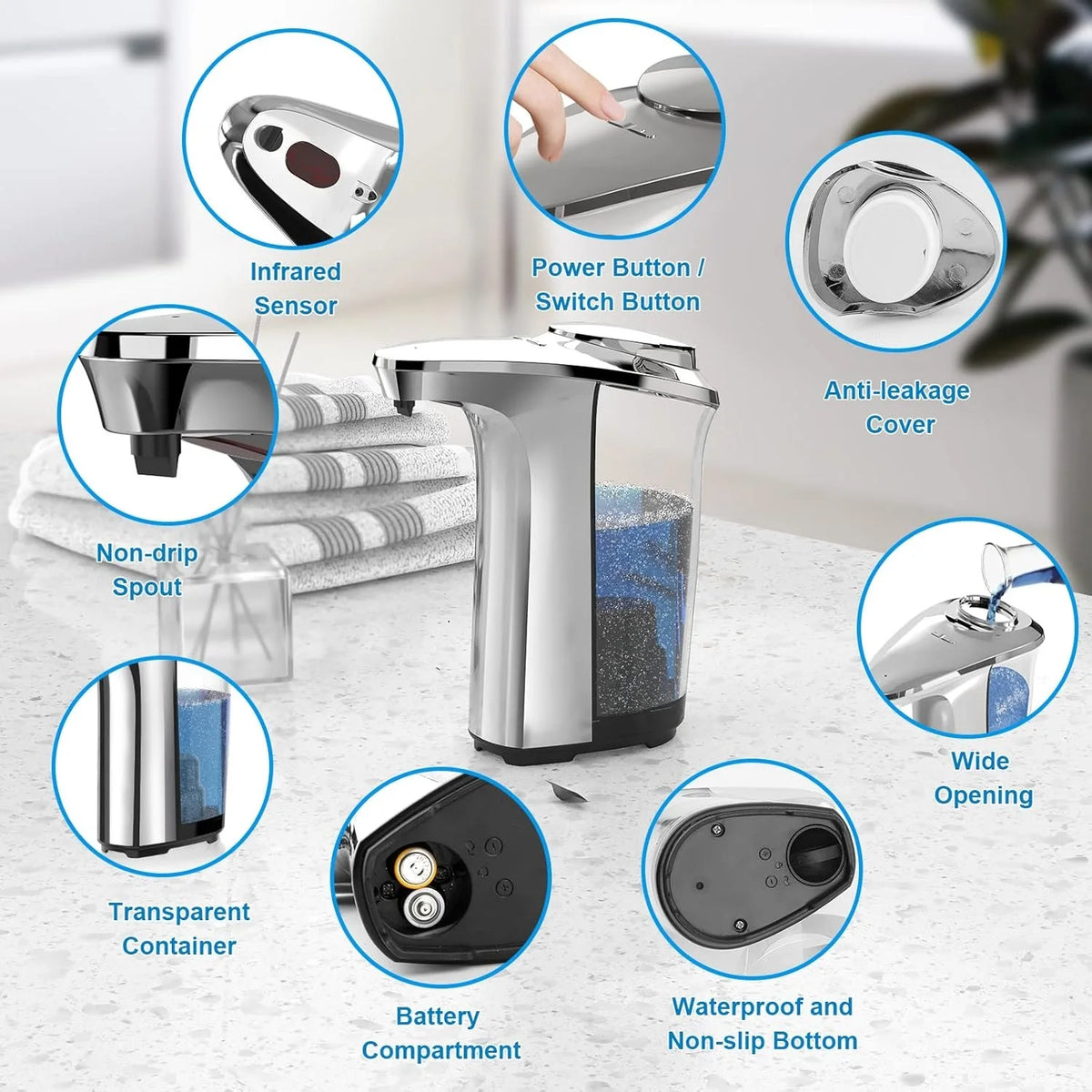 ZipChop™ 5-Level Smart Automatic Soap Dispenser