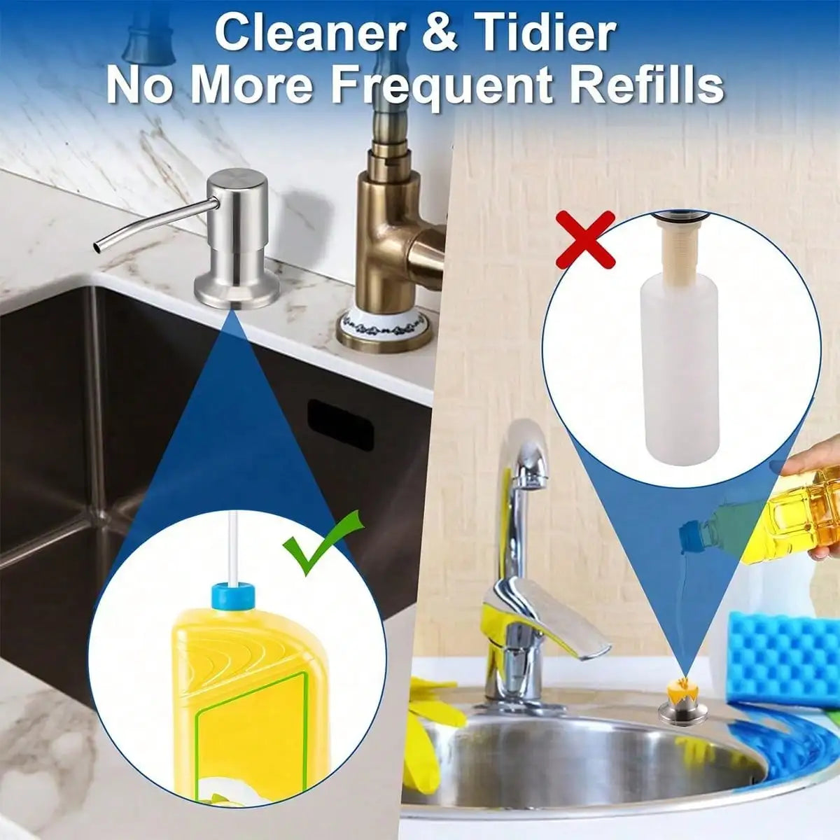 ZipChop™ Built-In Sink Soap Dispenser Extension Kit