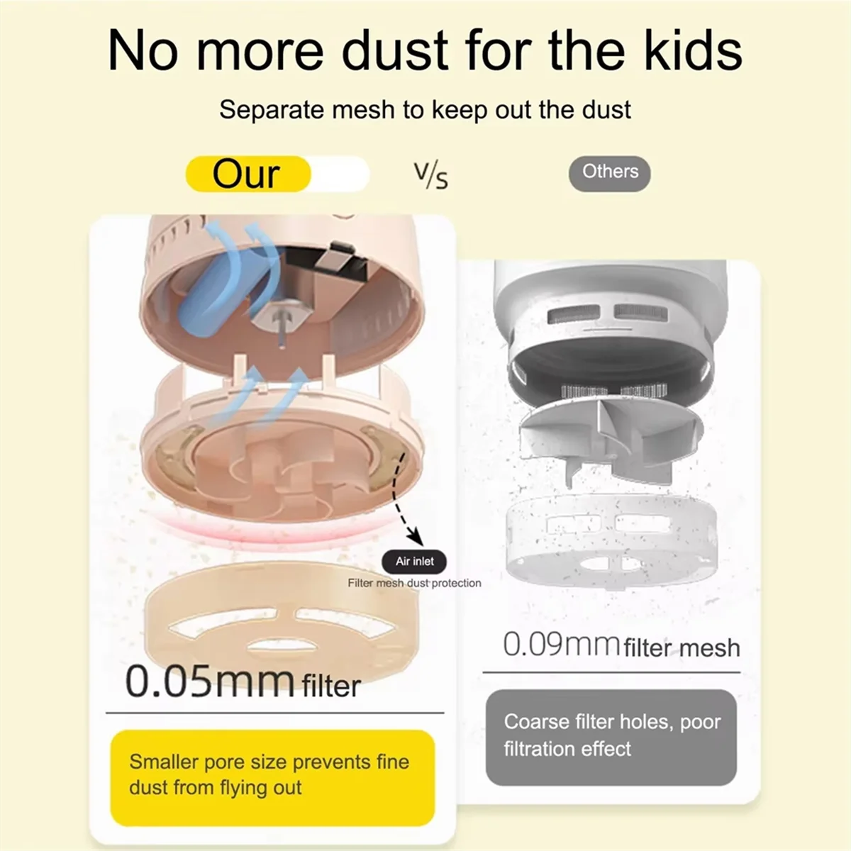 ZipChop™ Cute Bear-Ring Mini Desktop Vacuum