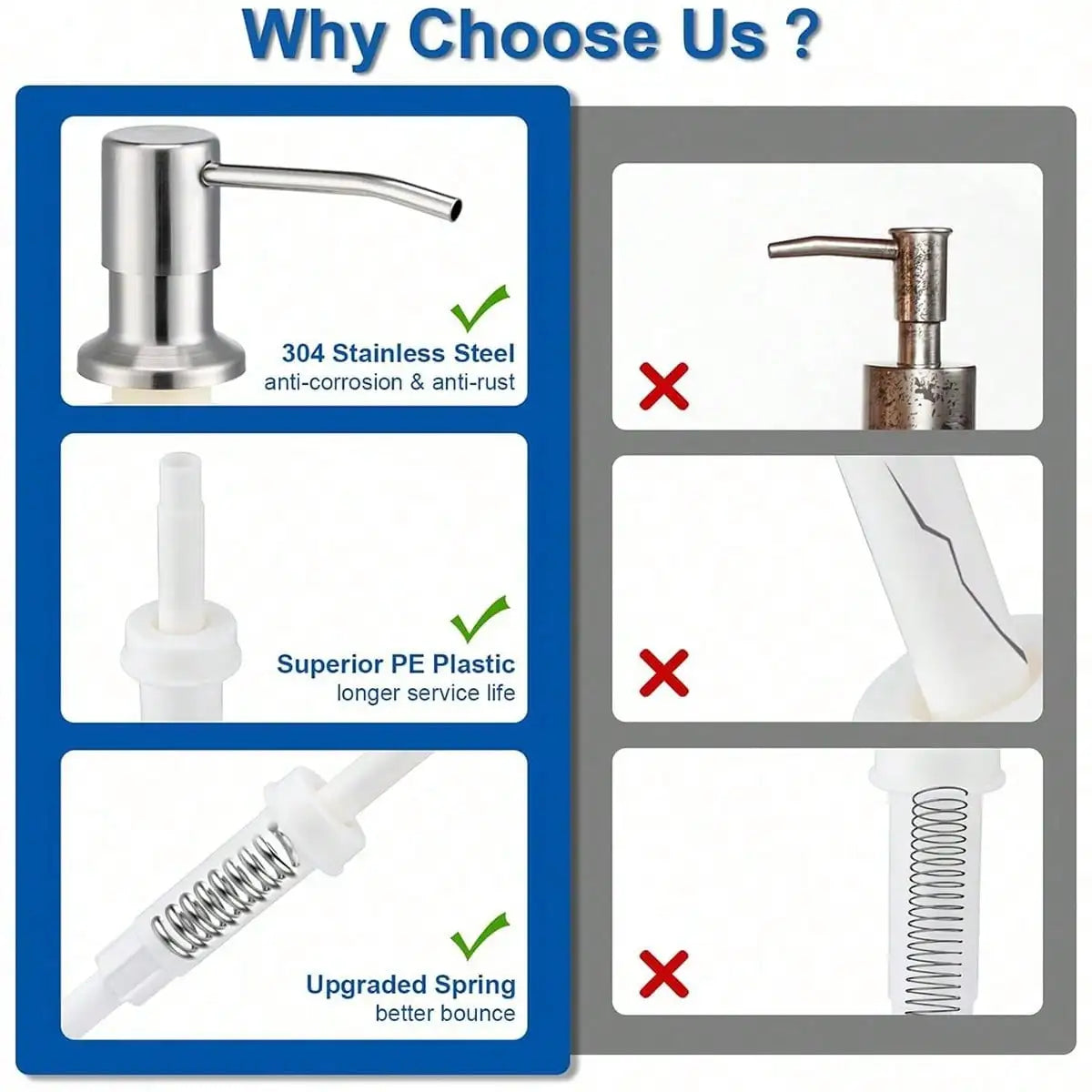 ZipChop™ Built-In Sink Soap Dispenser Extension Kit